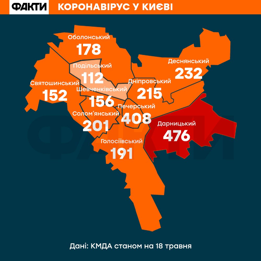 Коронавірус у Києві