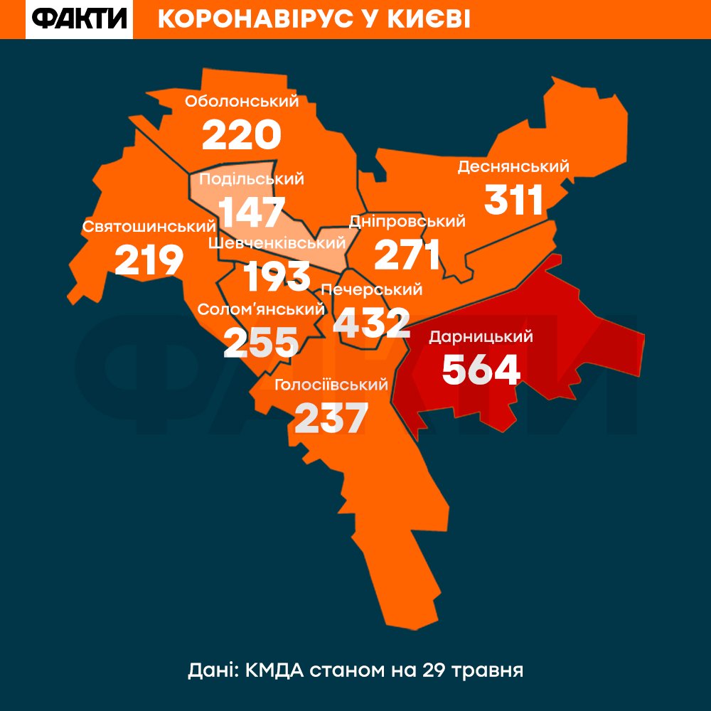 Коронавірус Київ 29.05