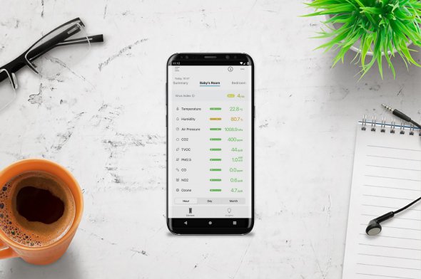 Смарт аналізатор якості повітря uHoo дозволить контролювати якість повітря