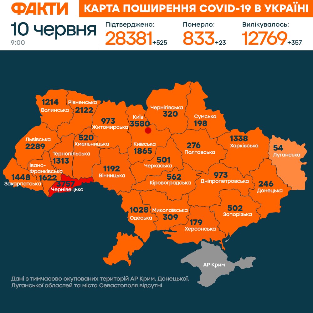 коронавірус в україні: карта на 10 червня