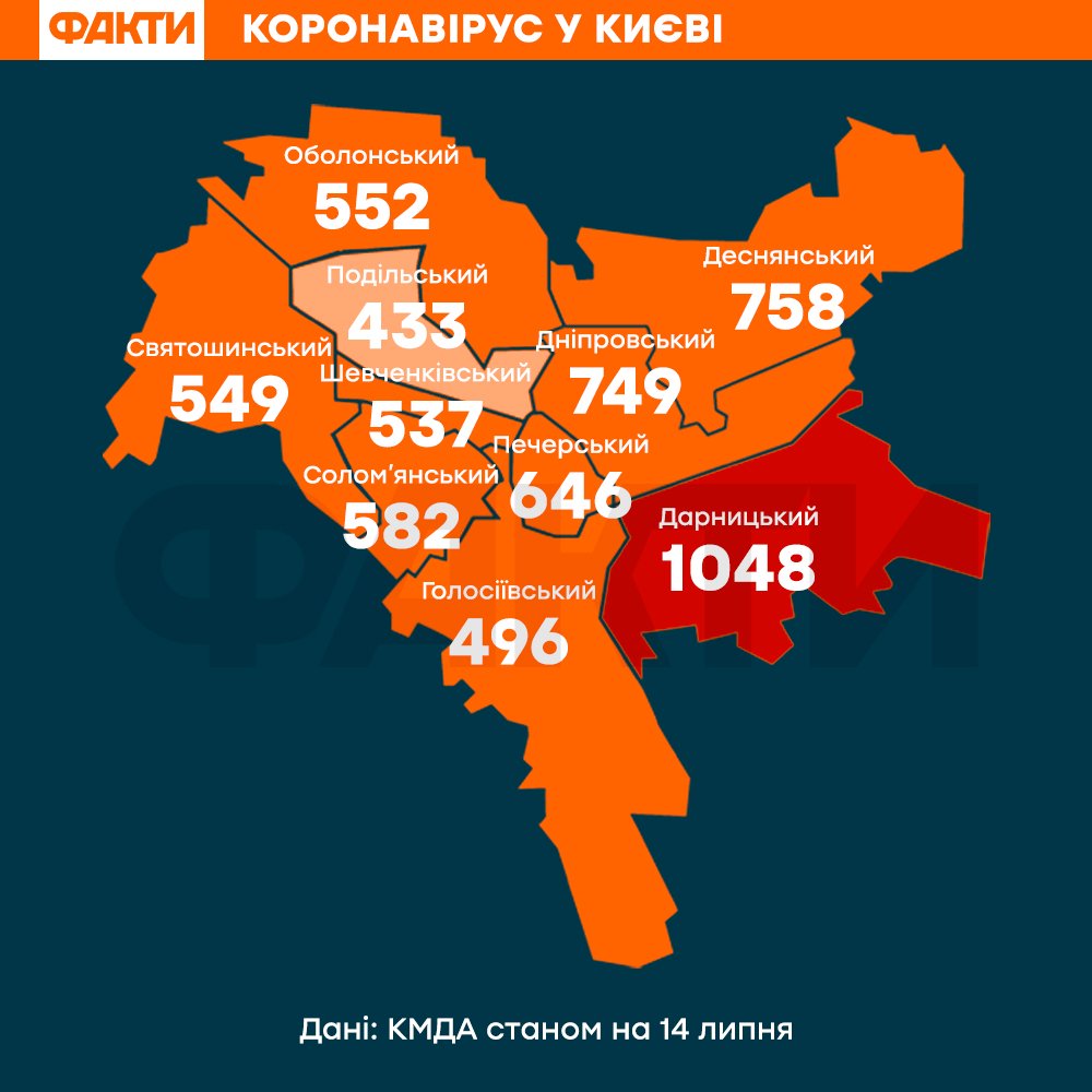 коронавирус в киеве