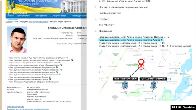 Зареєстрував Куницький і ще одну приймальню у Харкові, за адресою вулиця Рудика, 6, де також розташовані дві компанії з пулу «Автоентерпрайз»: «Система» та ТОВ «Автоентерпрайз Харків»