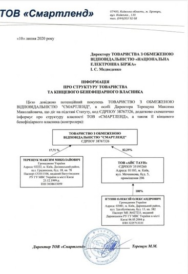 Столичний готель «Дніпро» продали на аукціоні за рекордні 1,1 мільярда