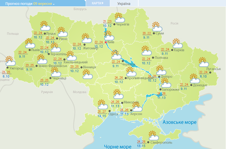 Погода на 9 вересня в Україні – прогноз погоди на сьогодні